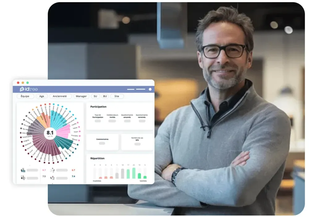 Consultant souriant, les bras croisés, avec un tableau de bord IDTree