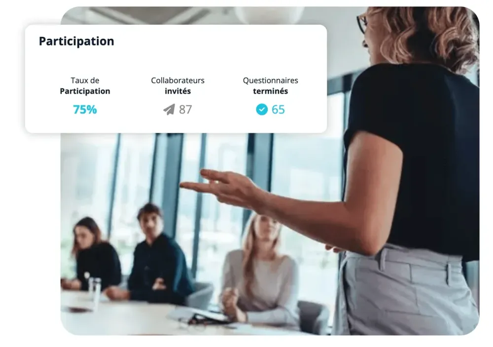Intervenante s'exprimant devant une équipe en réunion, avec les indicateurs de participation : 75 %, 87 invités, 65 terminés