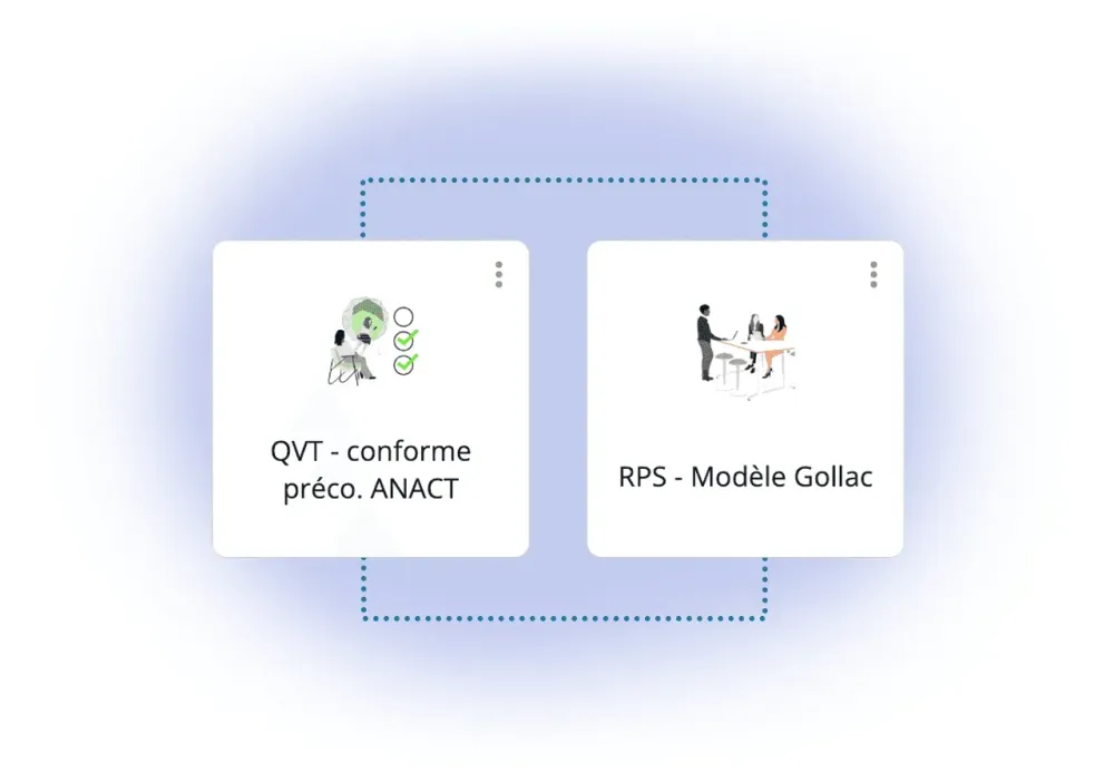 Deux modèles de questionnaire IDTree : QVT conforme ANACT et RPS modèle Gollac