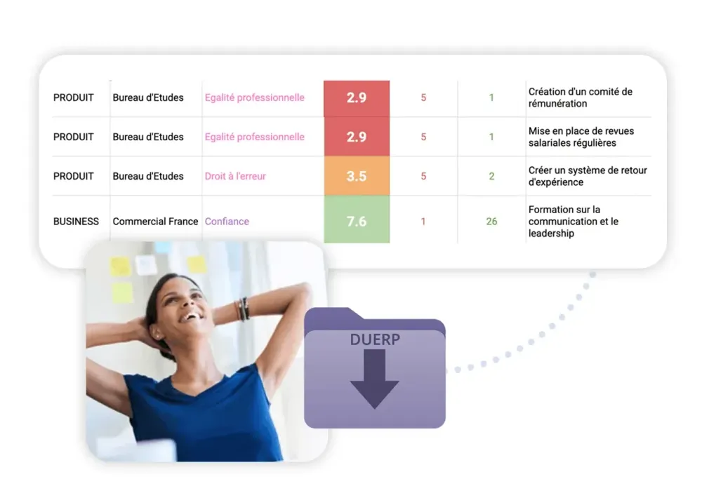 Tableau de résultats IDTree avec un document DUERP à télécharger, devant une personne détendue