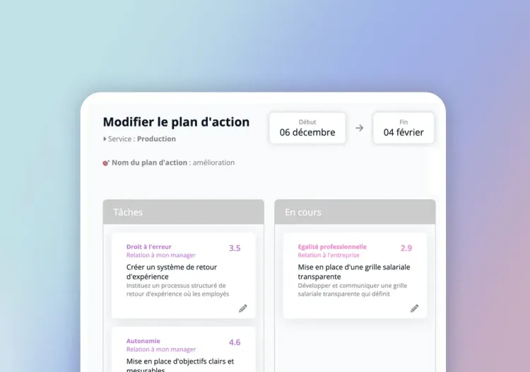 Écran de modification du plan d'action dans IDTree, avec les tâches à faire et en cours