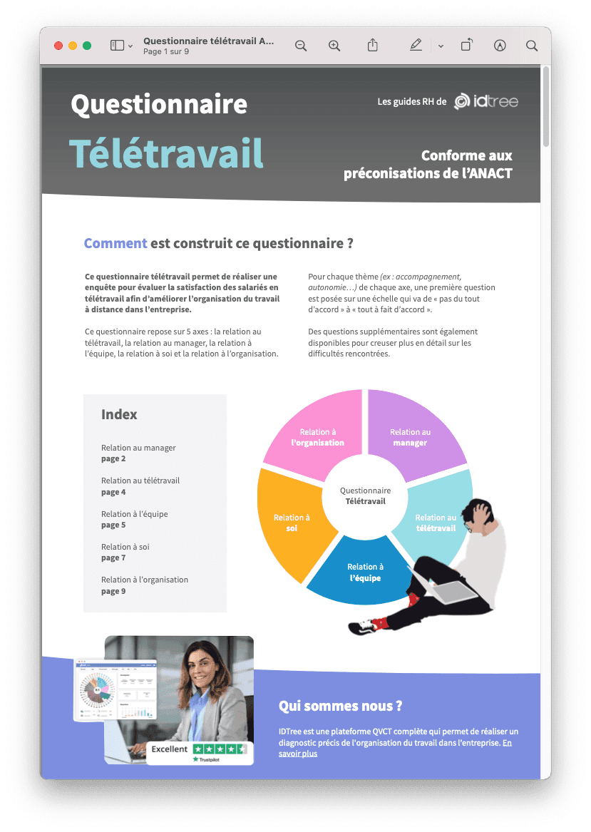 questionnaire-teletravail-anact